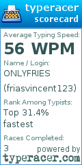 Scorecard for user friasvincent123