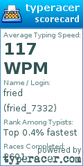 Scorecard for user fried_7332