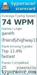 Scorecard for user friendlyhighway1