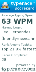 Scorecard for user friendlymexicann