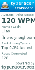 Scorecard for user friendlyneighborhoodnerd