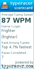 Scorecard for user frighter