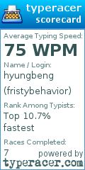 Scorecard for user fristybehavior