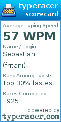 Scorecard for user fritani