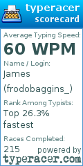Scorecard for user frodobaggins_