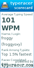Scorecard for user froggyoxy