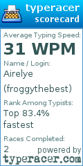 Scorecard for user froggythebest