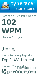 Scorecard for user frogjg