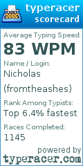 Scorecard for user fromtheashes