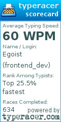 Scorecard for user frontend_dev
