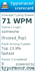 Scorecard for user frosted_flop