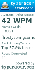 Scorecard for user frostyspringcome