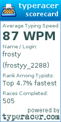 Scorecard for user frostyy_2288