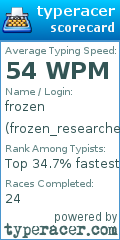 Scorecard for user frozen_researcher