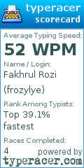 Scorecard for user frozylye