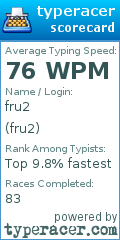 Scorecard for user fru2