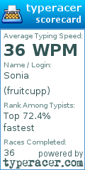 Scorecard for user fruitcupp
