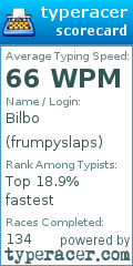 Scorecard for user frumpyslaps