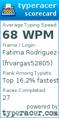 Scorecard for user frvargas52805