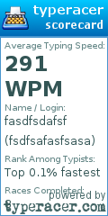 Scorecard for user fsdfsafasfsasa