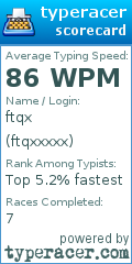 Scorecard for user ftqxxxxx
