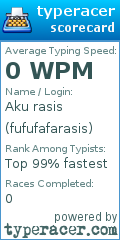 Scorecard for user fufufafarasis