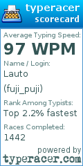 Scorecard for user fuji_puji