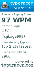 Scorecard for user fujikage999