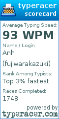Scorecard for user fujiwarakazuki