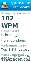 Scorecard for user fullmoondeep