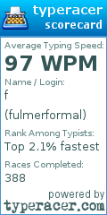 Scorecard for user fulmerformal
