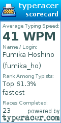 Scorecard for user fumika_ho