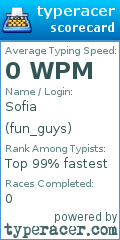 Scorecard for user fun_guys