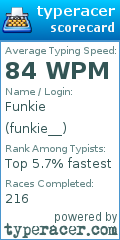 Scorecard for user funkie__