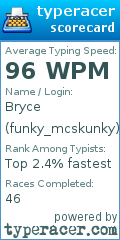 Scorecard for user funky_mcskunky