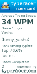 Scorecard for user funny_yashu