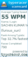 Scorecard for user furious_sun