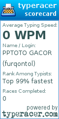 Scorecard for user furqontol