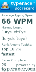 Scorecard for user furyslefteye
