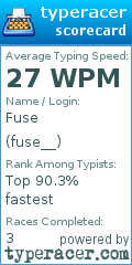Scorecard for user fuse__