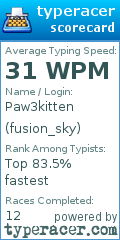 Scorecard for user fusion_sky