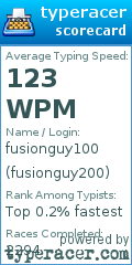 Scorecard for user fusionguy200