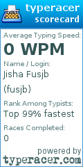 Scorecard for user fusjb