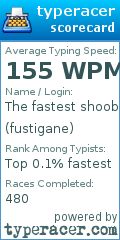 Scorecard for user fustigane