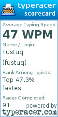 Scorecard for user fustuq