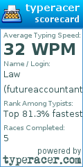 Scorecard for user futureaccountant