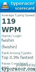 Scorecard for user fwishin