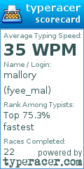Scorecard for user fyee_mal