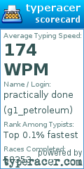 Scorecard for user g1_petroleum