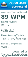 Scorecard for user g3trekt